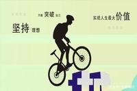 专转本、专接本、专升本、自考的区别是什么?