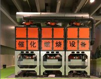 废气处理环保设备催化燃烧应用及排放标准