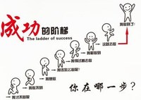 五年制专转本每一天的努力只是为了让远方变得更近一些