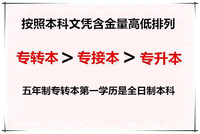 江苏五年制专转本帮助高职生提高学历成就新的未来