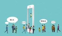 瀚宣博大告诉你,五年制专转本金陵科技学院自动化专业如何备考?