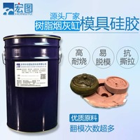 细节还原度高精密复模硅胶HT-LY68