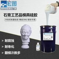 HT-LY88硅胶高抗撕,脱模良率高,解决石膏翻模破件