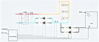 CK-2000B 锅炉房及换热站系统锅炉房实施方案