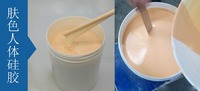 食品级硅胶定制|仿真模型、影视道具、全品类硅胶成品定制,安全高质还原细节