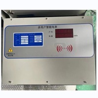 ECS-7000S冷热源AI群控系统 建筑设备一体化监控 集中空调节能管理