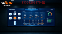热泵热水控制系统 住宅 数据中心 楼宇自控 IBMS集成 智能照明