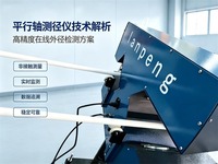 线缆在线平行轴测径仪:蓝鹏DG系列闭环控制外径检测