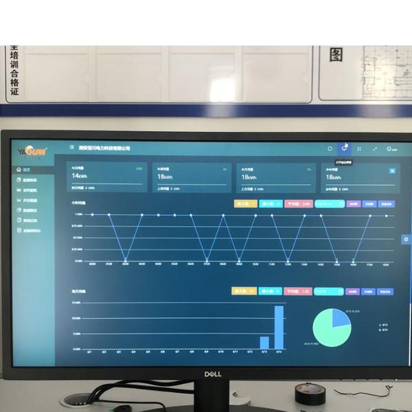 ECMS-E能耗管理系统 节能低碳管理系统 工厂建筑能耗监测与碳排核算