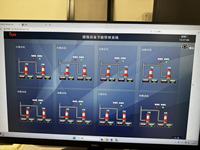 新一代建筑设备管理系统替代AcrelEMS3.0能源平台