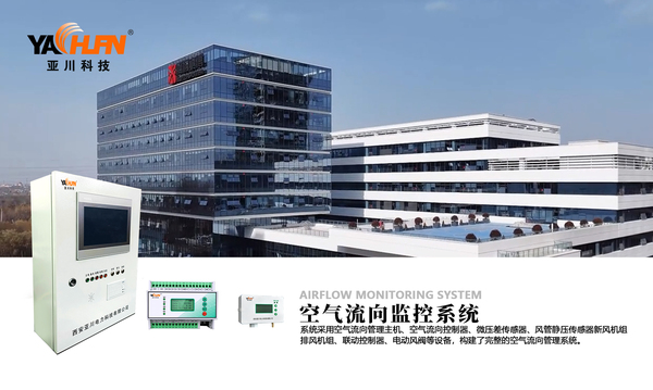 YC-SKGL空气流向控制器 空气流向管理系统 楼宇传感器信号采集与控制