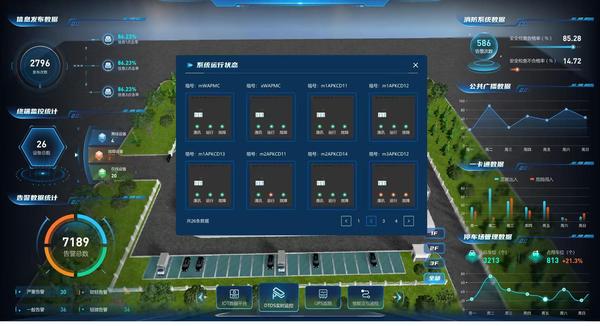 空气质量监测系统 数据中心 楼宇自控系统 IBMS建筑设备集成化