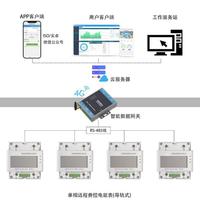 LW50DGI限电模块 宿舍智能用电管理系统 校园宿舍安全用电控制