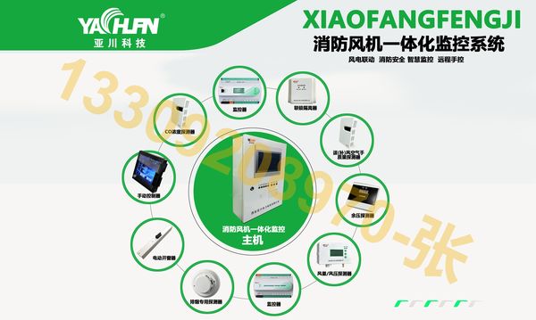 消防风机一体化监控系统 数据中心 楼宇自控 IBMS集成