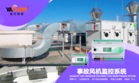 SPR-JK200Y空气流向管理系统 微压差传感器联动控制 负压病房方案
