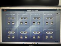 代替NY-5000建筑能耗分析管理系统 青岛医院能耗监测系统应用解析