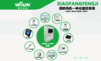 RXFP600防排烟监控器 防排烟应急自控系统 车库机械排烟监控