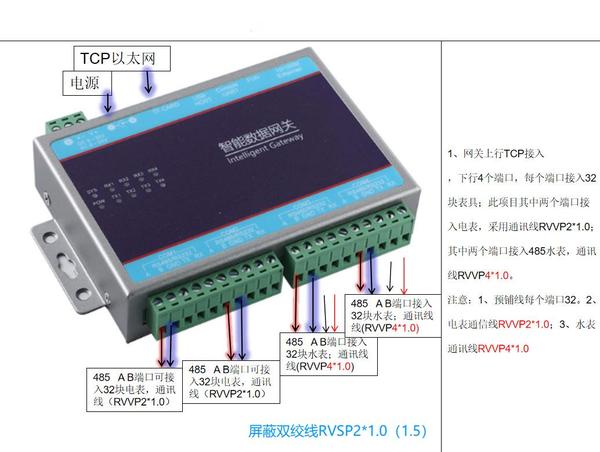 LW50DGIII限电模块 宿舍智能用电管理系统 公寓计量收费