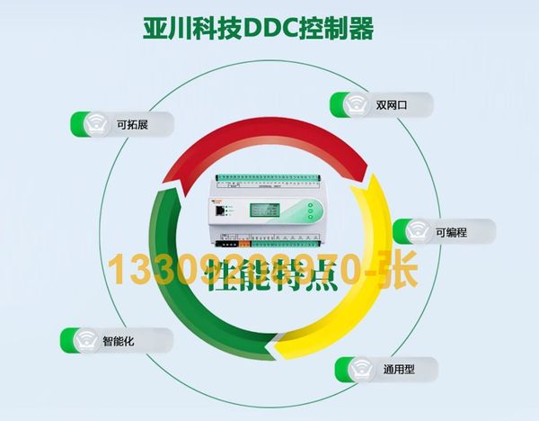 YKEMC-F01 DDC控制器 数据中心 楼宇自控  IBMS集成