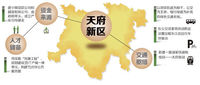 成都第二机场今年12月动工 市区15分钟跑天府新区