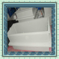 福建厦门福州龙岩南平化工设备方箱