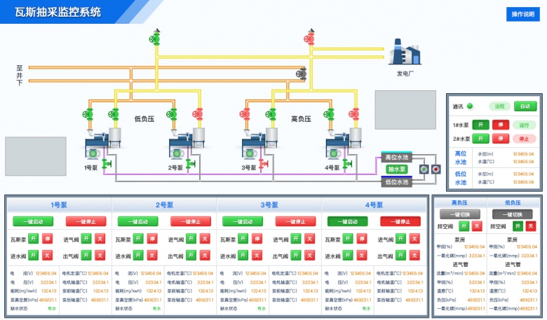 e51ef356b5fb359673b3f62b9eb92308.jpg 瓦斯抽采监控系统组态图.jpg