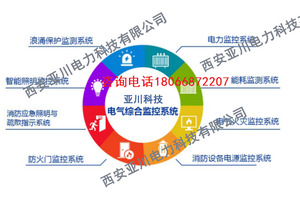 Acrel-5000E型电气综合监控系统平台厂家