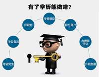 南通体臣卫校的同学们可以专转本吗？有对口学校吗？