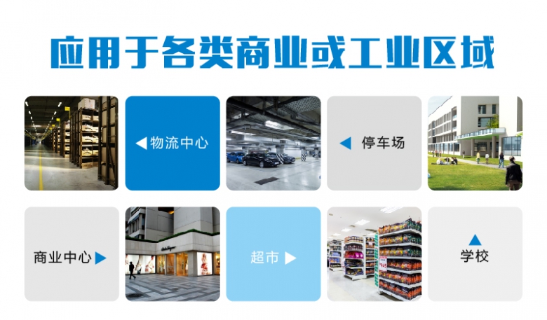 964c900d2b6d025a555abcb2f958fd1b.jpg 适用场所.jpg