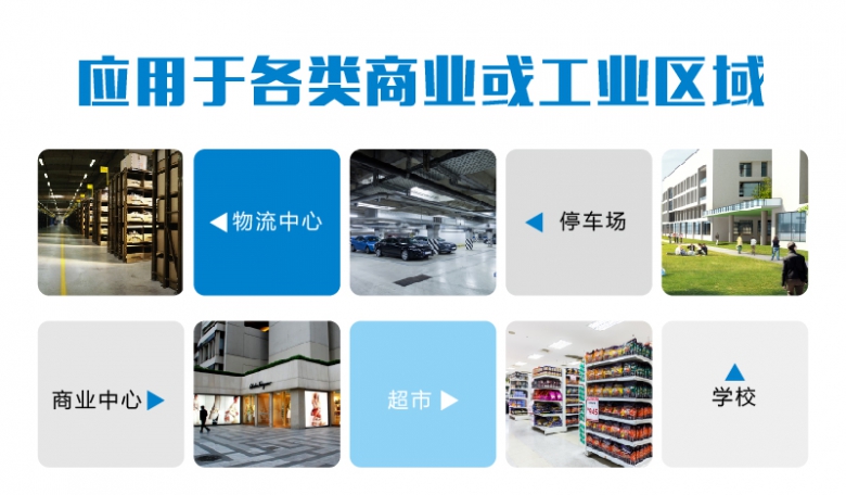 af8aff9d8b5dff49e2ccf566d89baccb.jpg 适用场所.jpg