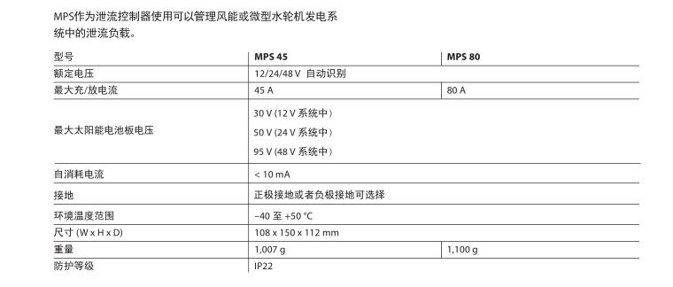 c88bdab6f8c228cf454002bd0afc5e5f.png MPS45-80 2.png