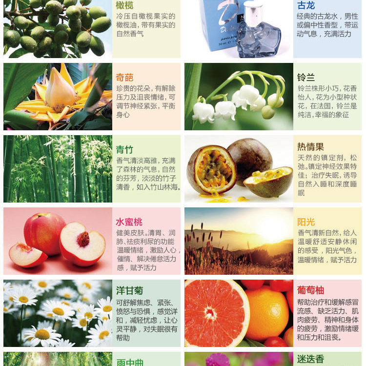 54af56c77498da3f688e8d77c26dd868.jpg 精油详情页-11.jpg