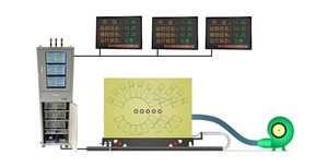 干货分享:切分测径仪的主要功能大全