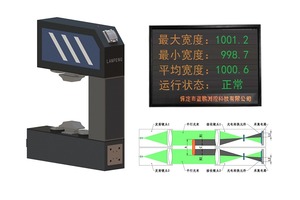 六种光电测宽仪 宽度测量解决方案 看看有没有适合你的！