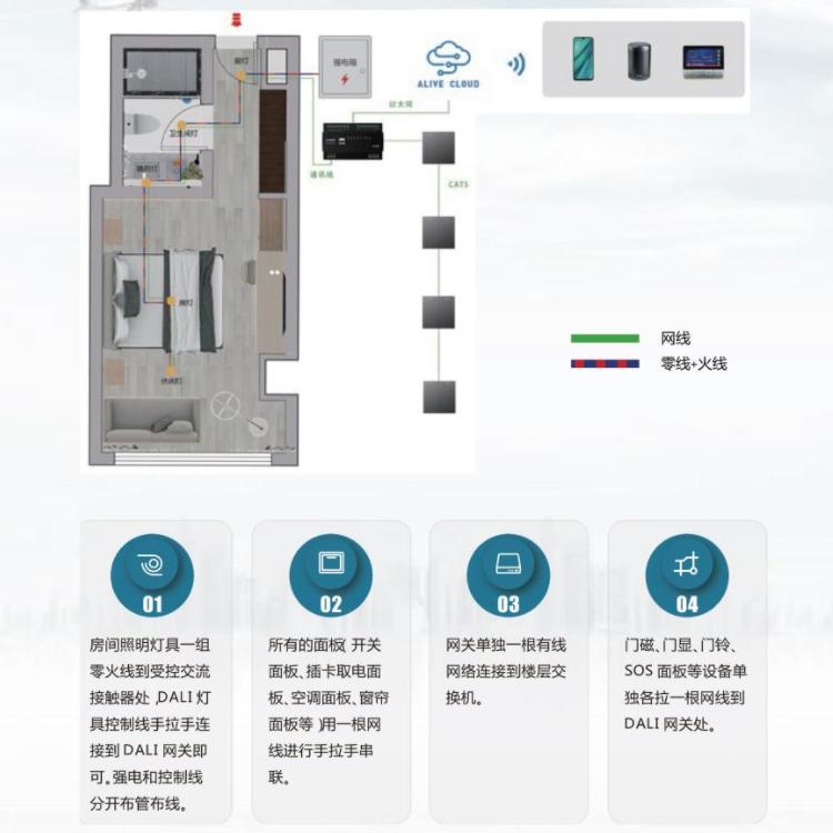 265979c3e27f9a3a1b91a7c871438f80.jpg 册子 楼宇2.jpg