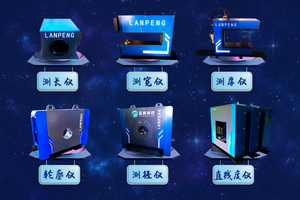 那些不被人熟知的纸业生产制造用在线尺寸测量仪器!