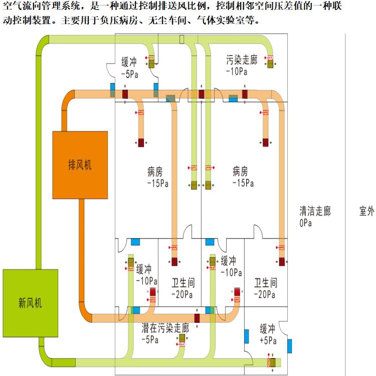 重庆德意安.jpg