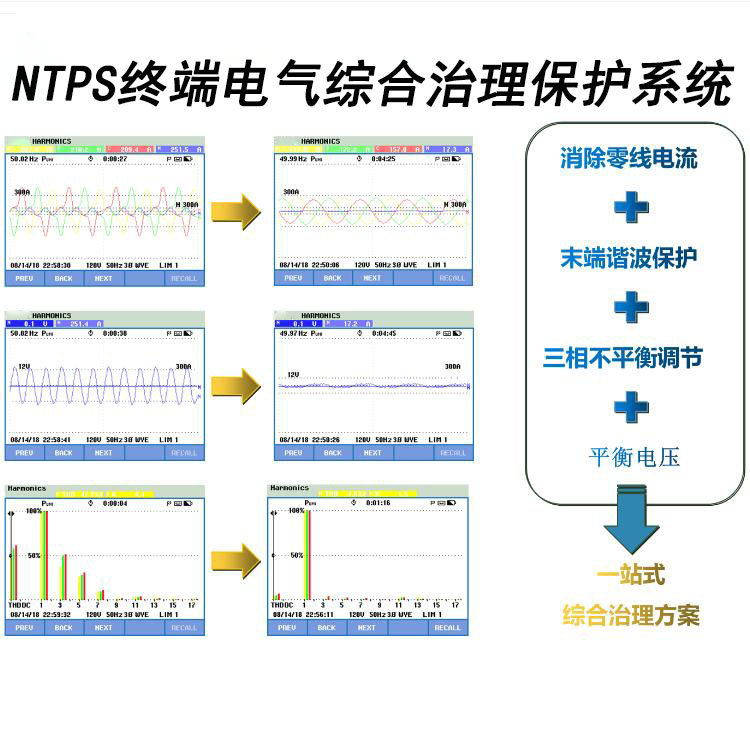 ddcd9e5bfeb22c819b98fea1fd65fe7a.jpg 末端用电系统软件2.jpg