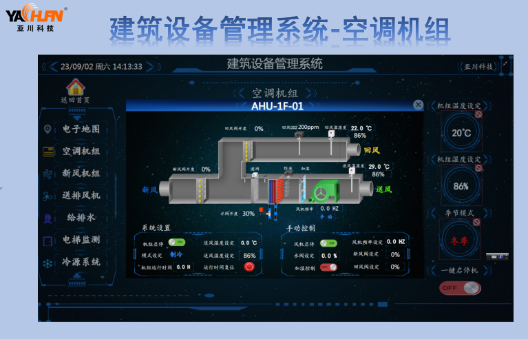 建筑设备管理系统——空调组.jpg