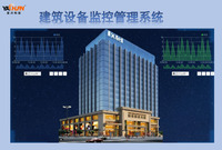 ECS-7000MF风机节能控制器 建筑设备一体化监控终端设备