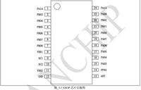 PAN742x产品说明书2.4GHz 无线收发 SOC 芯片