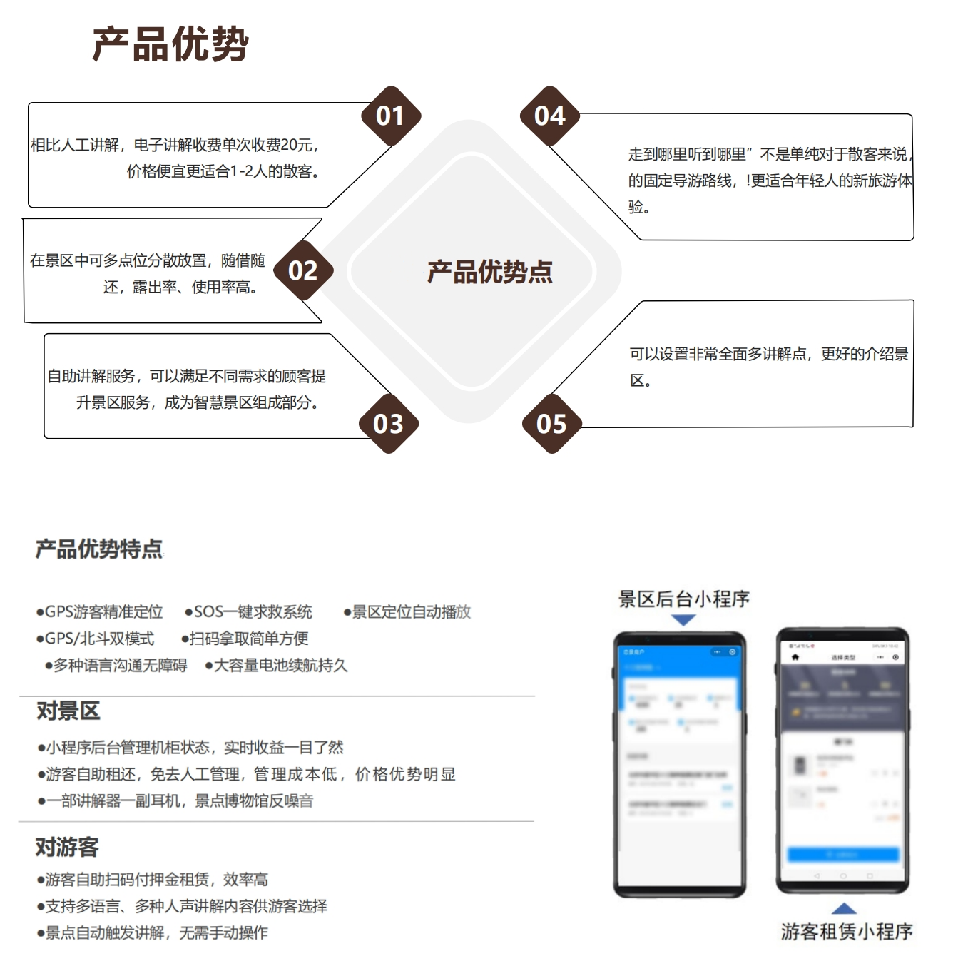 02 产品优势.png