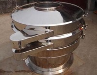 新乡世华振动 SH三次元旋振筛