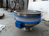 振动筛常见故障