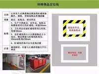 南京道路划线、企业停车场、工厂消防通道、厂区地面、车间划线