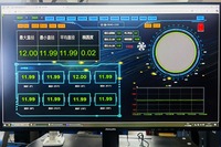 在线测径仪是否配备测控软件分析系统?