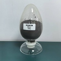 苏州帛可纳米为您供应纳米碳化硼0.2um