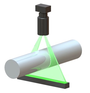 广角测头的测量原理