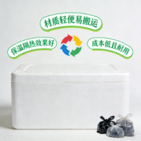 天丰EPS泡沫箱:不止保鲜 用处多多