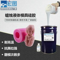 很多石膏厂试完宏图ZQ11硅胶长期复购
